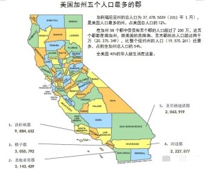 国情介绍 300x245 - 【国情介绍】美国加利福利亚州尤其是南加州的介绍