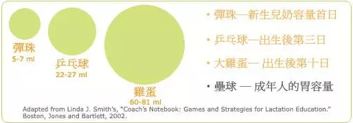 QQ截图20160323162007 - 美国儿科学会道出10条育儿真相，育儿技能get