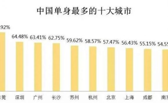 微信图片 20211208165350 570x350 - 北京单身妈妈的漂亮小宝贝诞生 单身生娃成为更多女性的选择！
